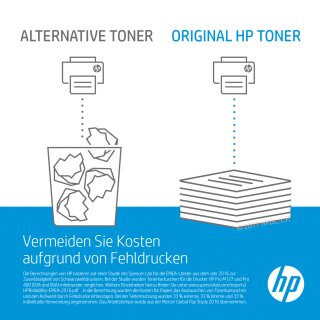 Original HP Q7553A / 53A Toner schwarz